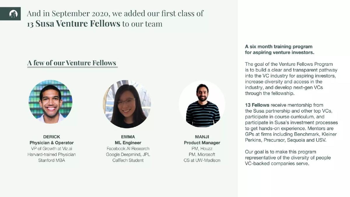 Susa Ventures pitch deck slide 6 of 33