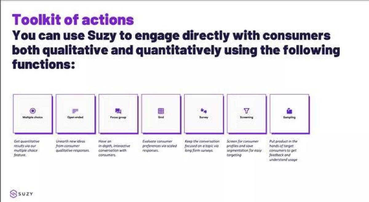 Suzy pitch deck slide 6 of 14