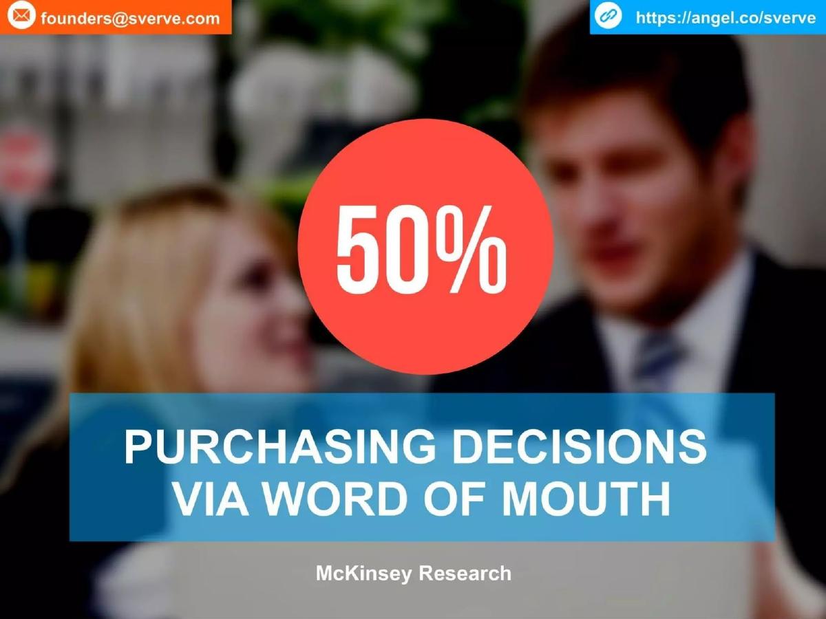 Sverve pitch deck slide 2 of 16