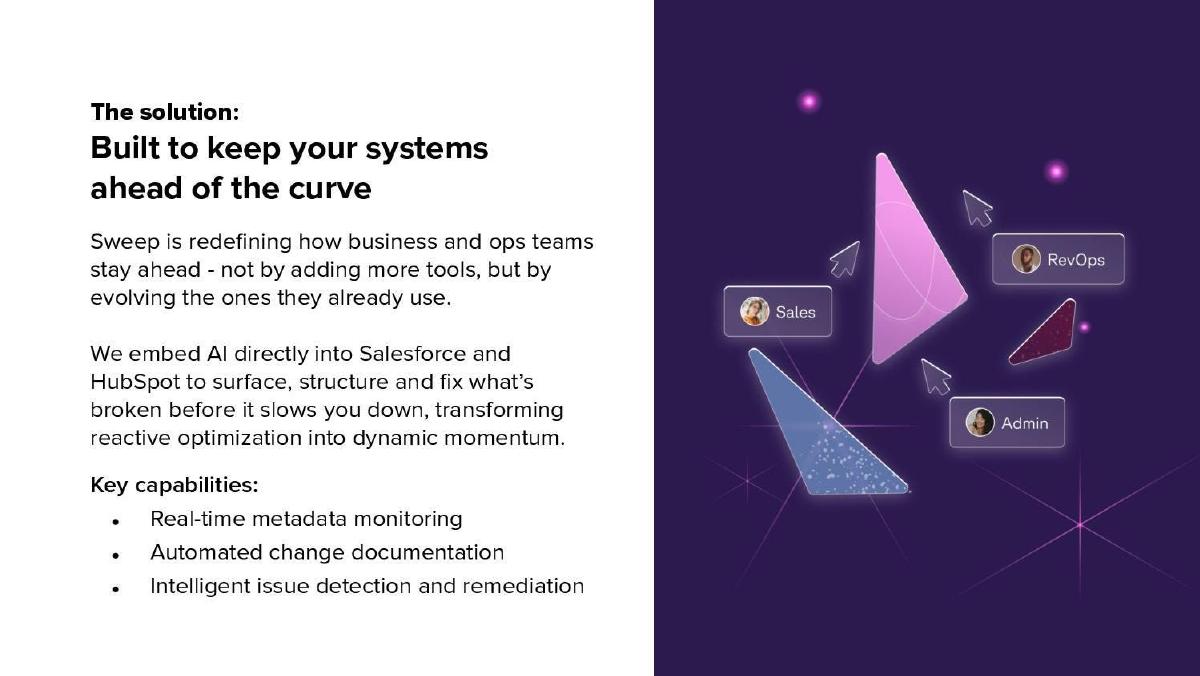 Sweep pitch deck slide 6 of 14