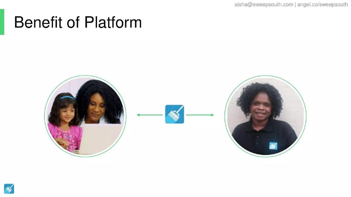 SweepSouth pitch deck slide 3 of 8