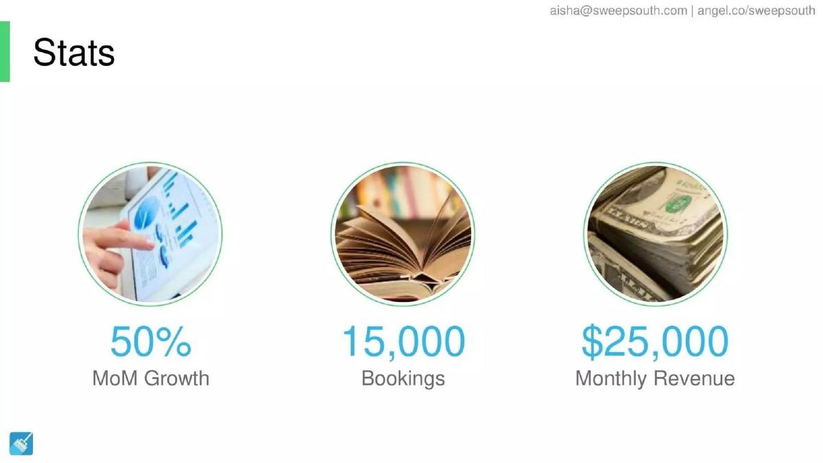 SweepSouth pitch deck slide 4 of 8