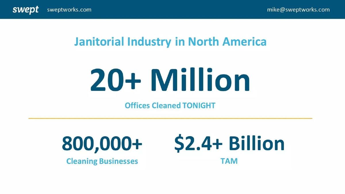 Swept pitch deck slide 6 of 11