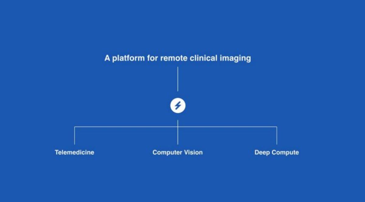 Swift Medical pitch deck slide 2 of 15
