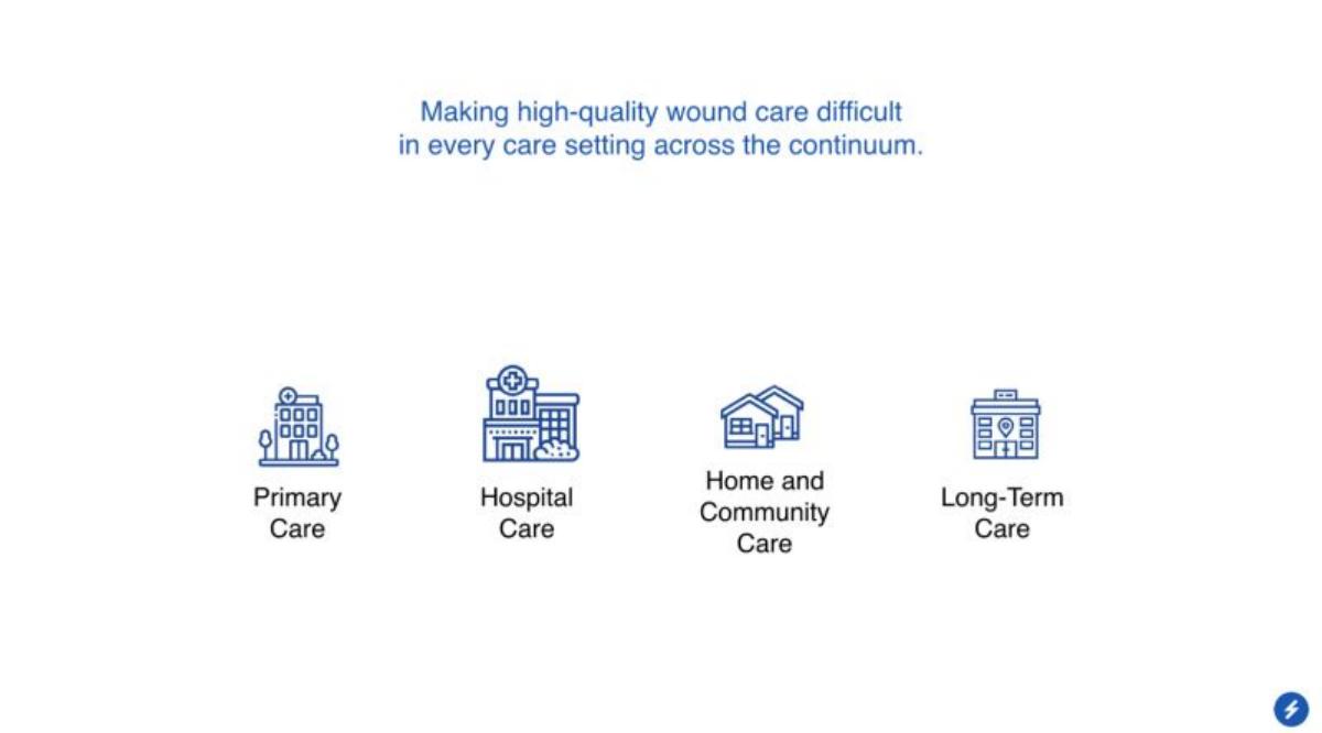 Swift Medical pitch deck slide 6 of 15