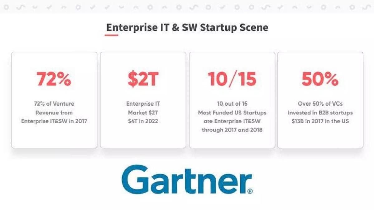 Swit pitch deck slide 3 of 41