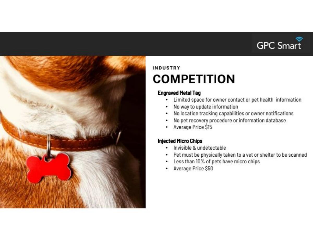Syneroid Technologies pitch deck slide 3 of 13