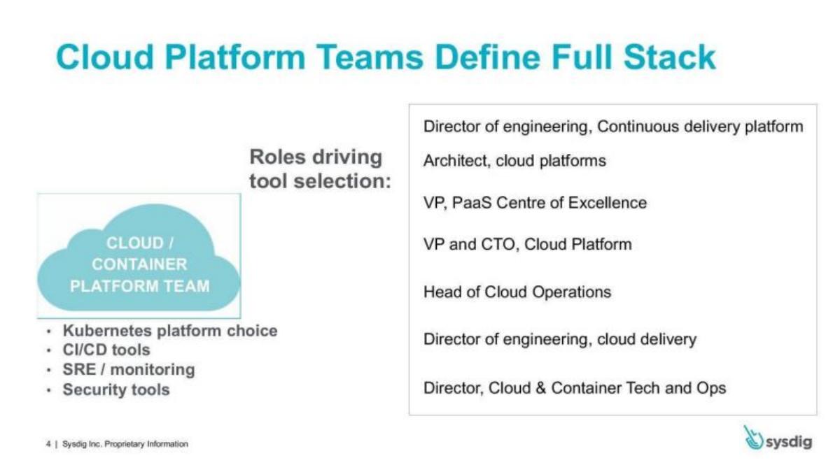 Sysdig pitch deck slide 4 of 13
