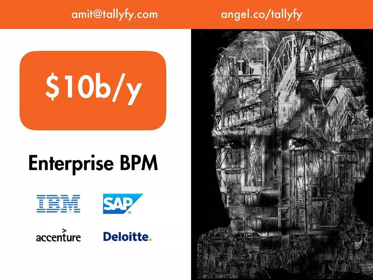 Tallyfy pitch deck slide 6 of 10