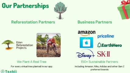 Tanbii pitch deck go-to-market slide 12