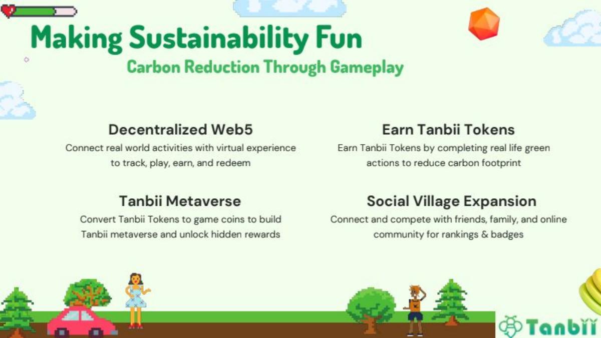 Tanbii pitch deck slide 5 of 19