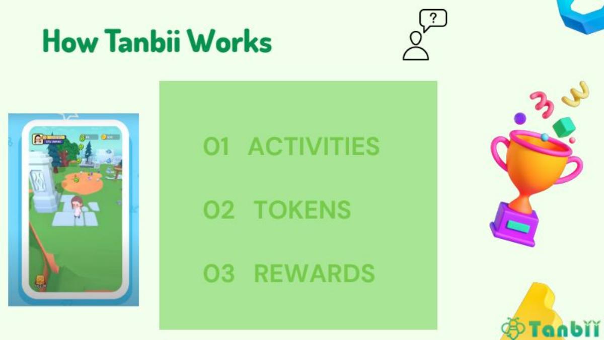 Tanbii pitch deck slide 6 of 19
