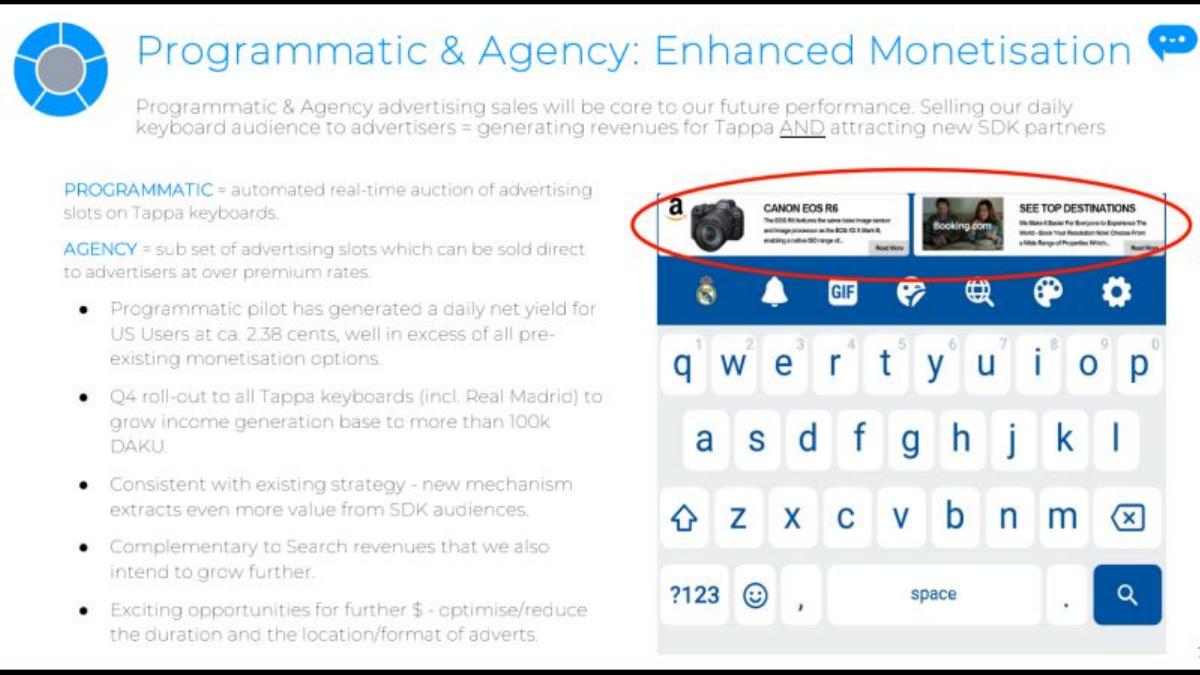 Tappa pitch deck slide 3 of 8