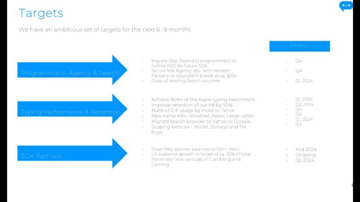 Tappa pitch deck slide 6 of 8