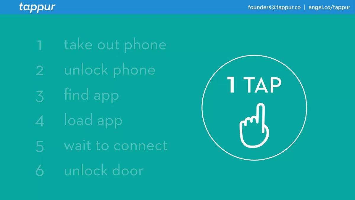 Tappur (formerly DrumPants) pitch deck slide 5 of 16