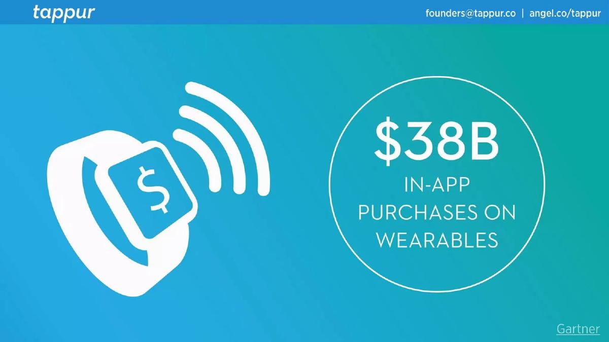 Tappur (formerly DrumPants) pitch deck slide 6 of 16
