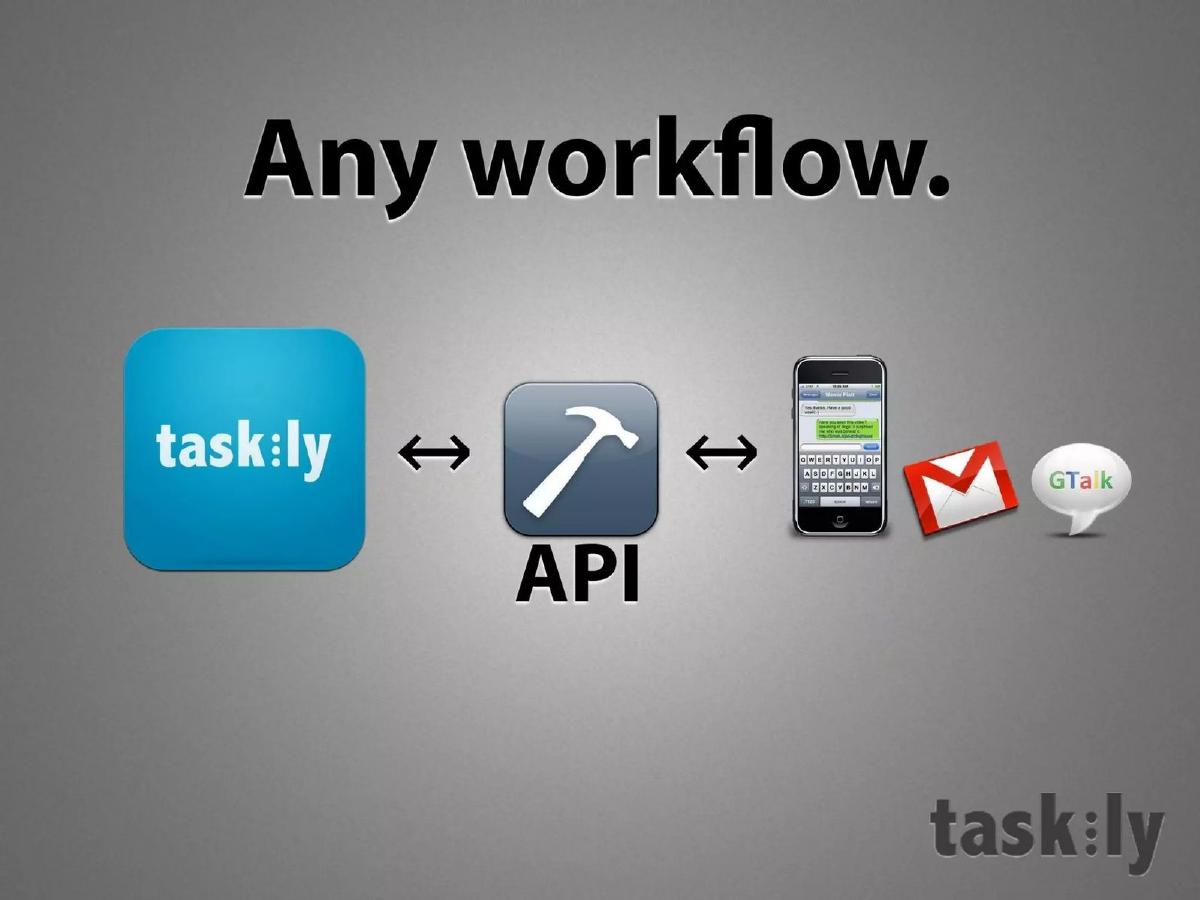 Taskly pitch deck slide 5 of 28