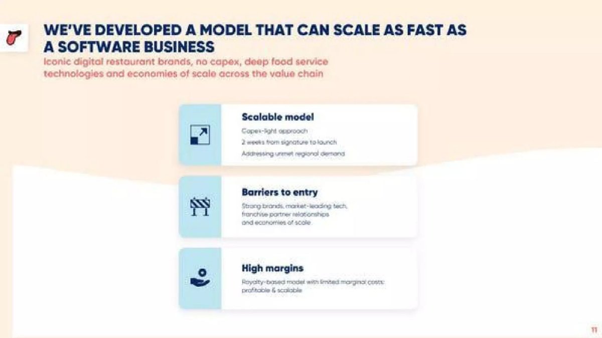 Taster pitch deck business-model slide 11