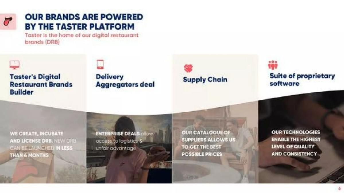 Taster pitch deck slide 6 of 13