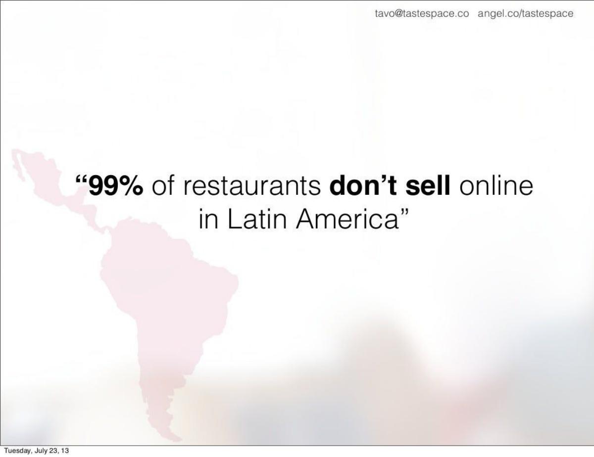TasteSpace pitch deck slide 2 of 21