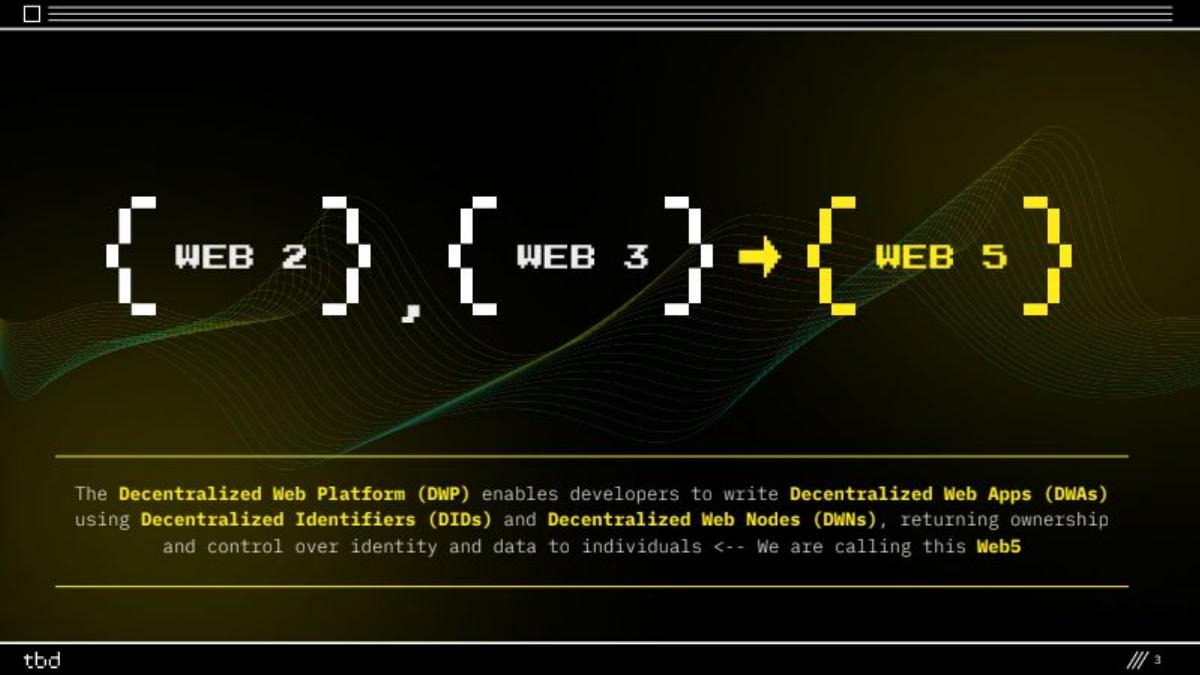 TBD pitch deck slide 3 of 17