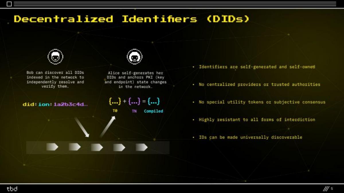 TBD pitch deck slide 5 of 17