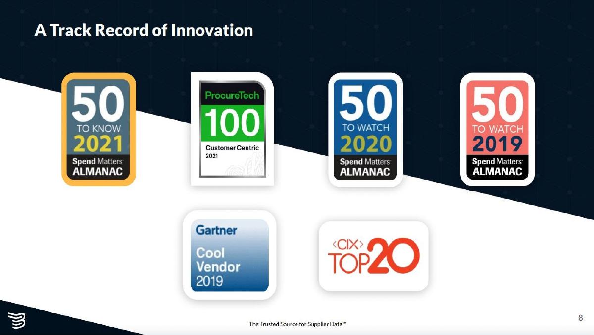 Tealbook pitch deck slide 8 of 9