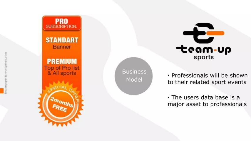 Team Up Sports pitch deck business model slide 9