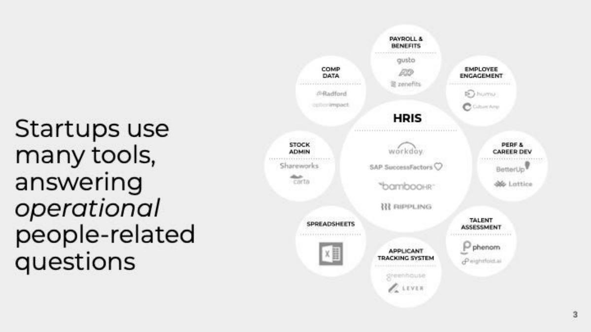 TeamOhana pitch deck slide 3 of 15
