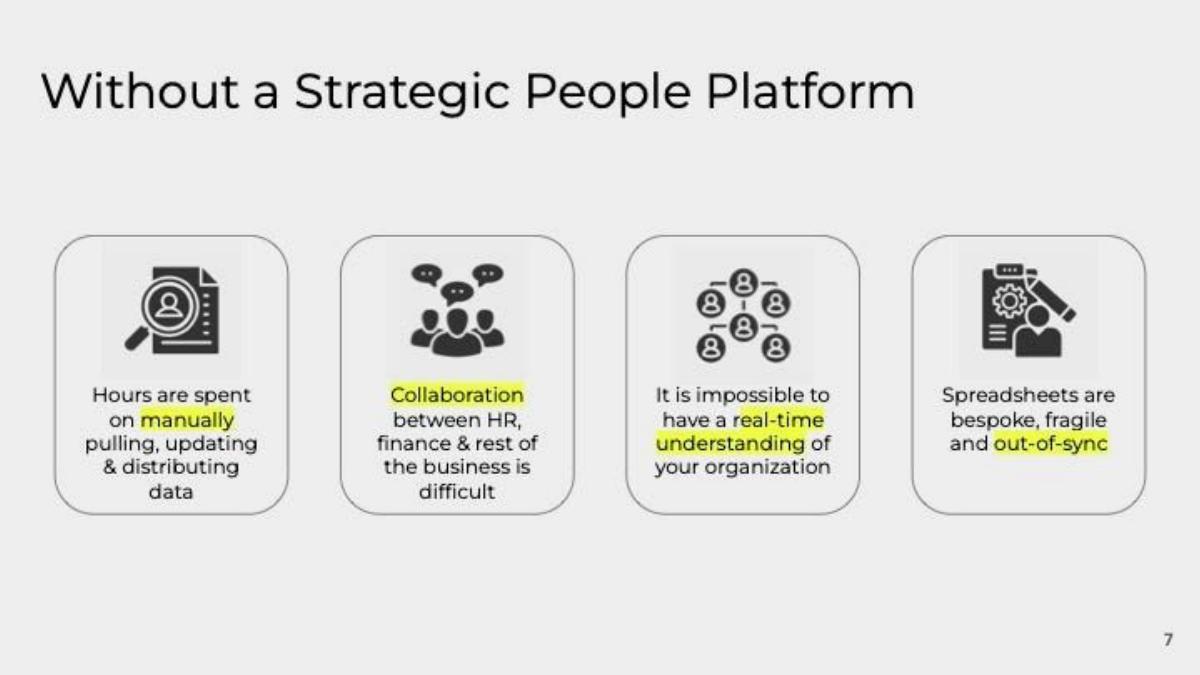 TeamOhana pitch deck slide 7 of 15