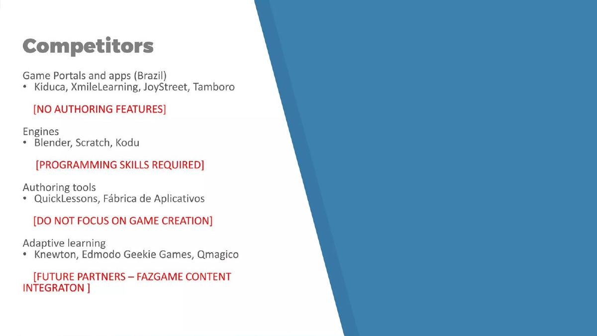 Teczelt Fazgame pitch deck competition slide 8