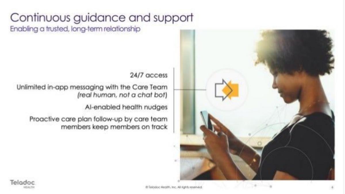 Teladoc pitch deck slide 6 of 10