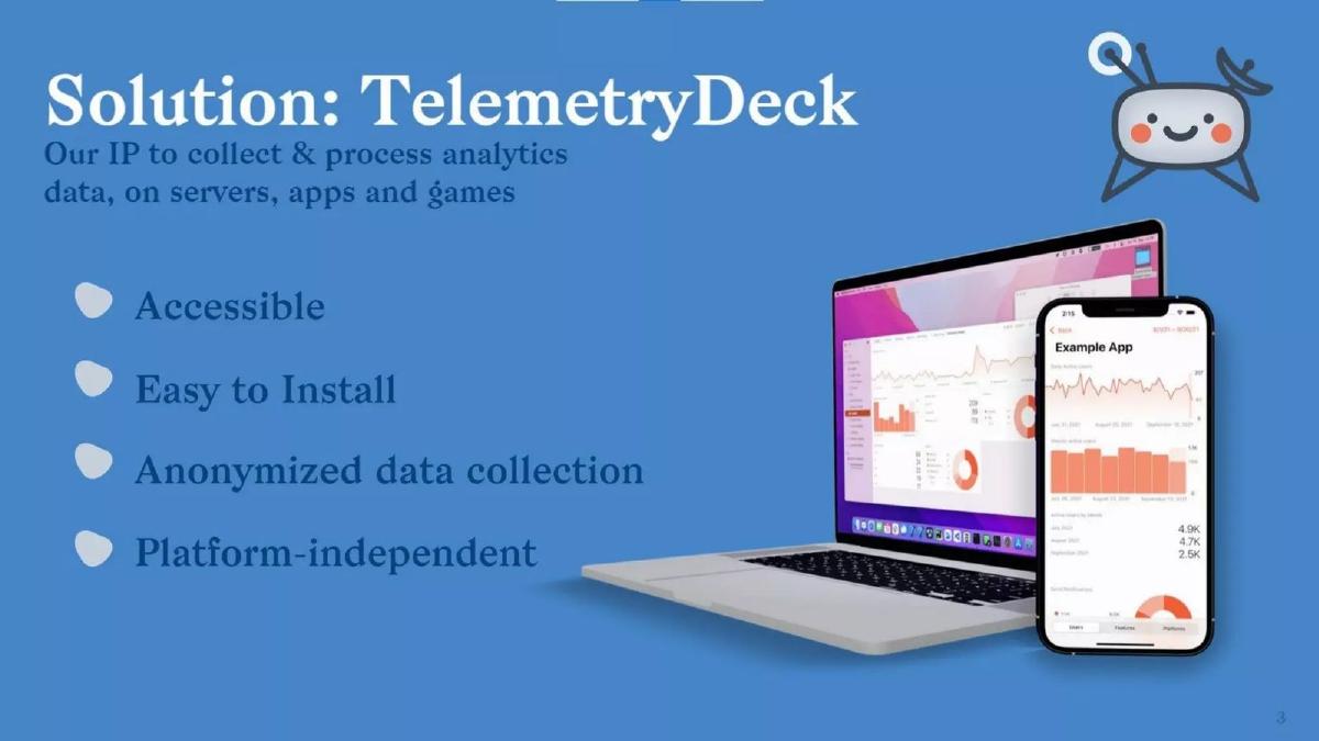 TelemetryDeck pitch deck slide 3 of 14