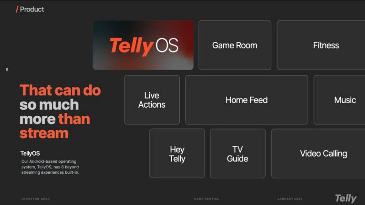 Telly pitch deck slide 6 of 20