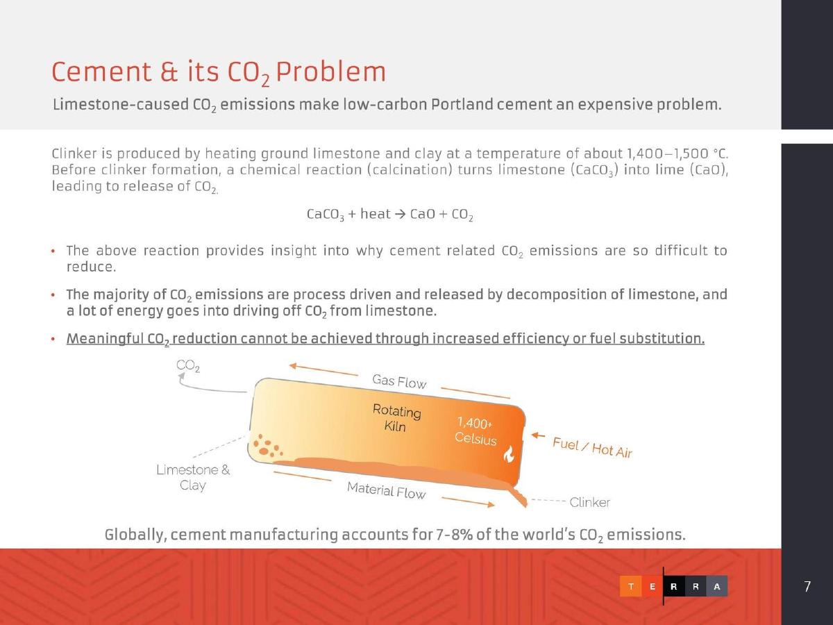 Terra CO2 pitch deck slide 7 of 25