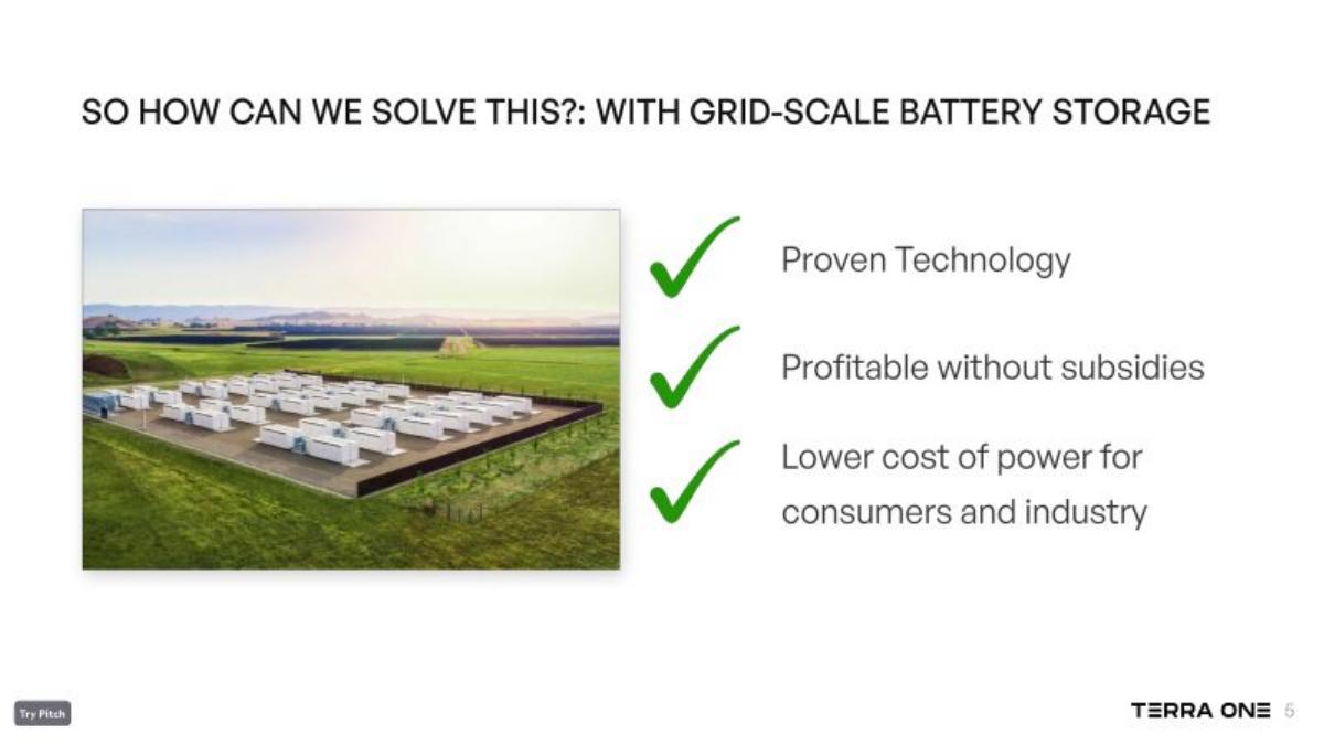 Terra One pitch deck slide 5 of 15