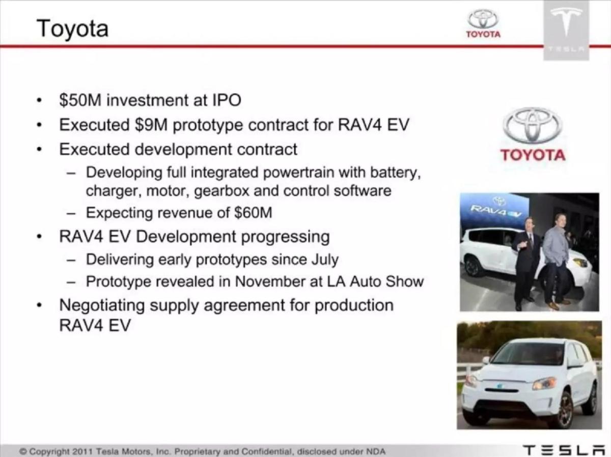 Tesla pitch deck slide 4 of 15