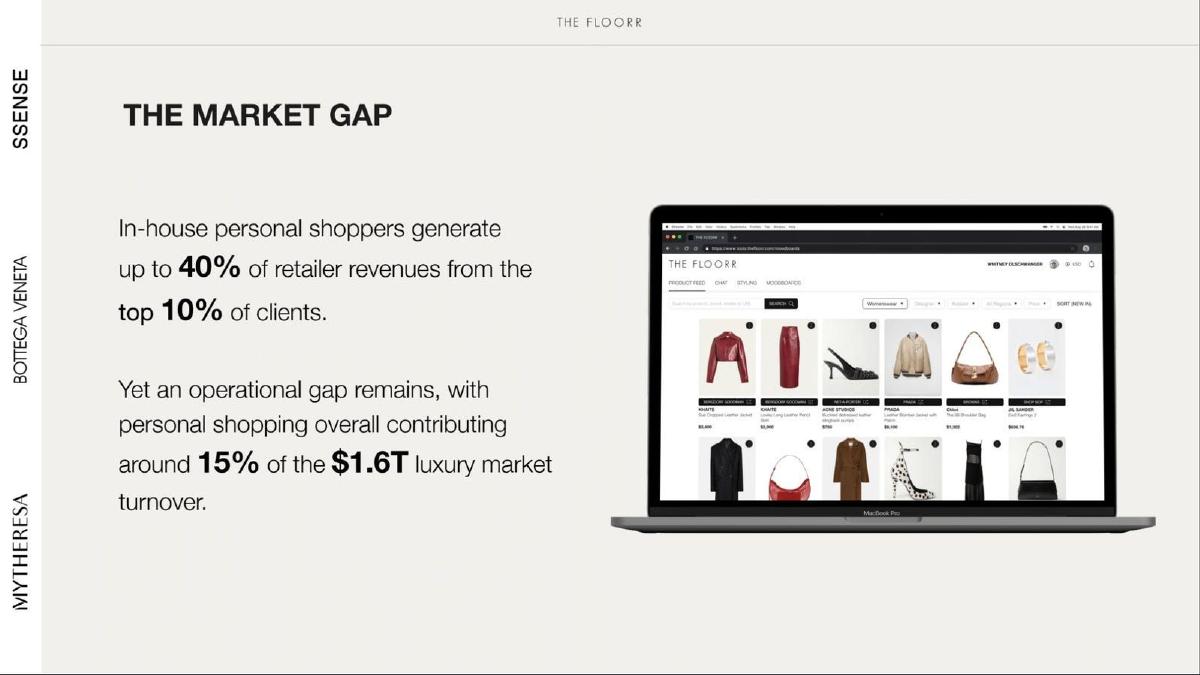 The Floorr pitch deck slide 2 of 12