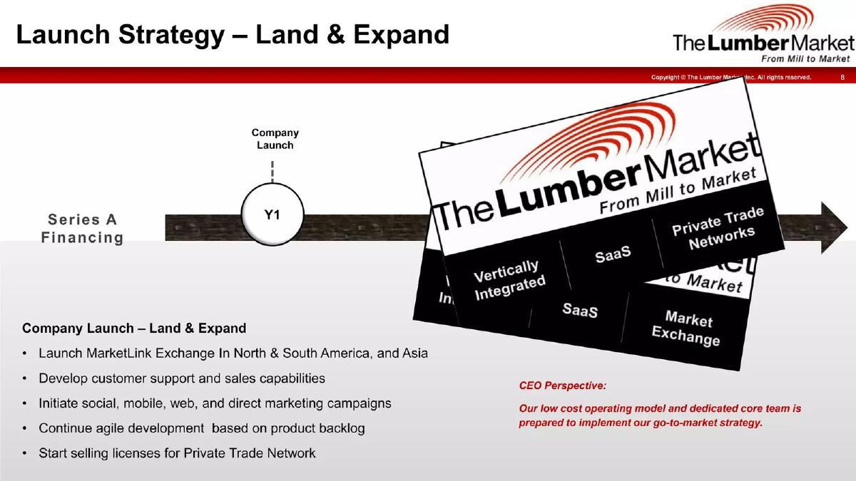 The Lumber Market pitch deck go-to-market slide 8