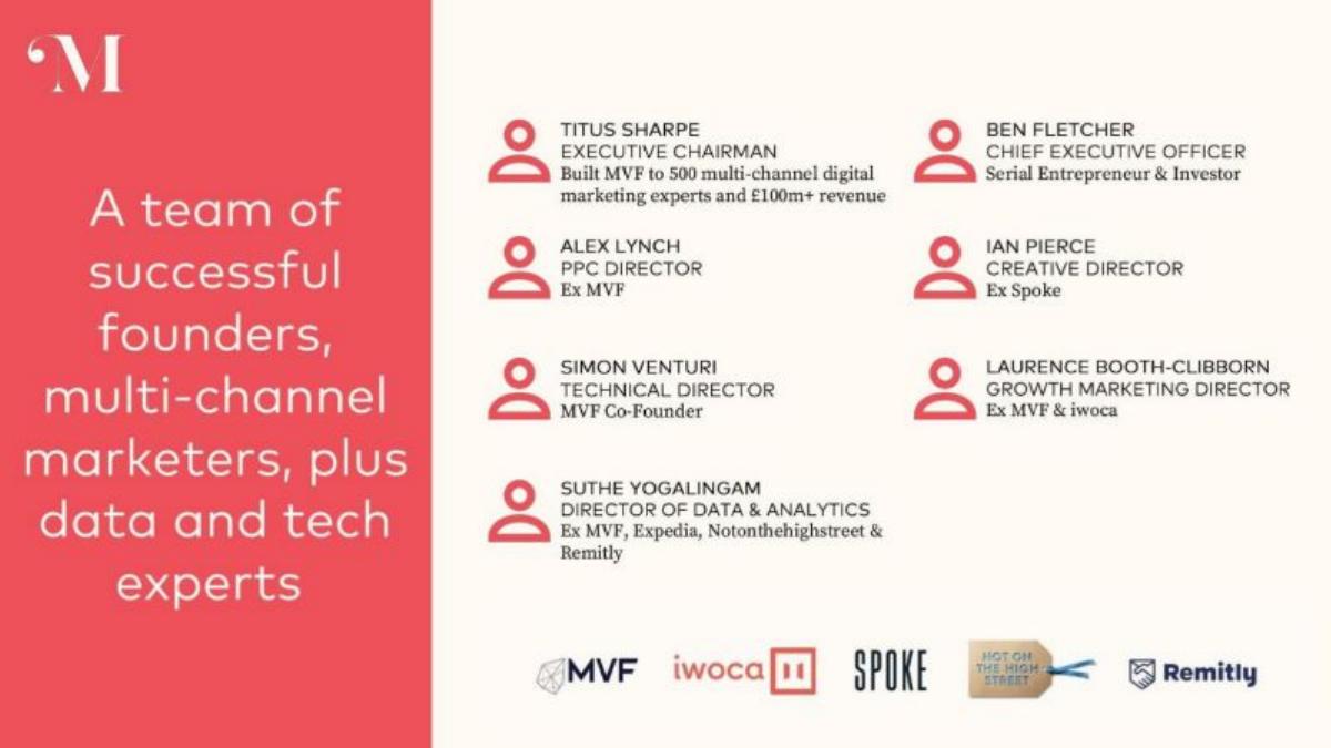 The Mothership pitch deck slide 5 of 24