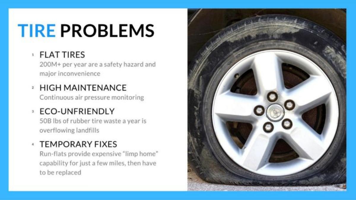 The Smart Tire Company pitch deck slide 4 of 17