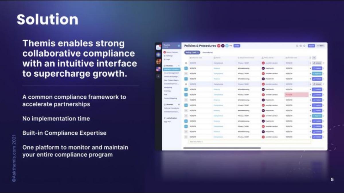 Themis pitch deck slide 5 of 10