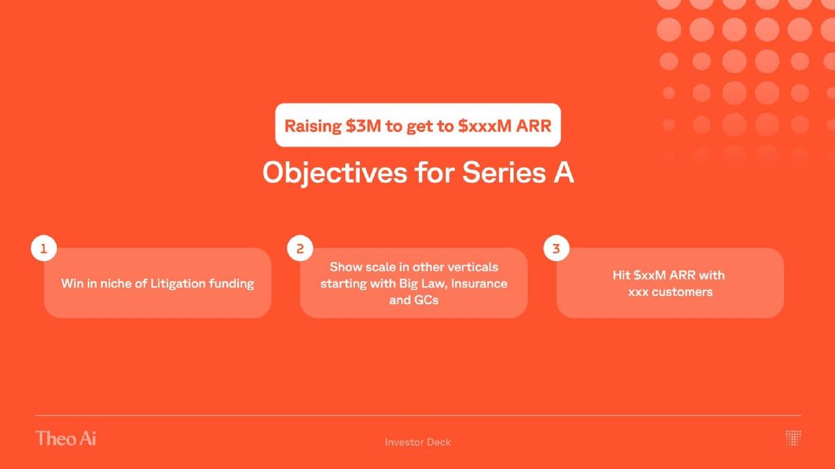 Theo Ai pitch deck slide 7 of 8