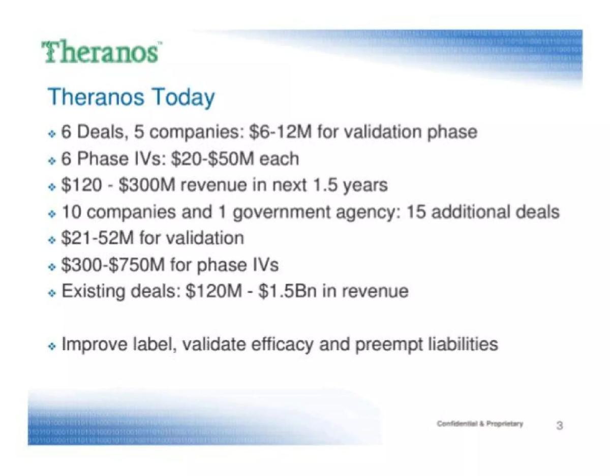 Theranos pitch deck slide 3 of 24