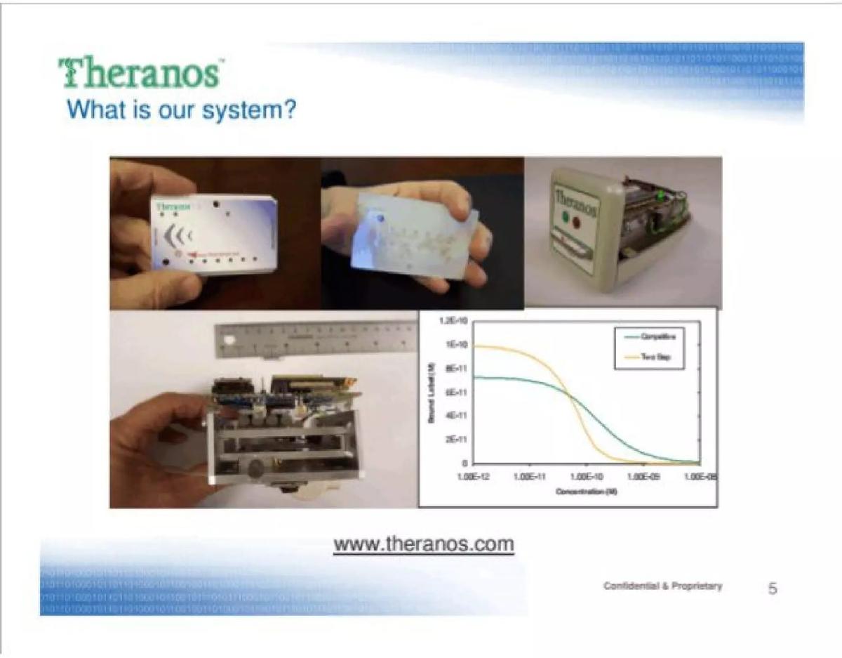 Theranos pitch deck slide 5 of 24