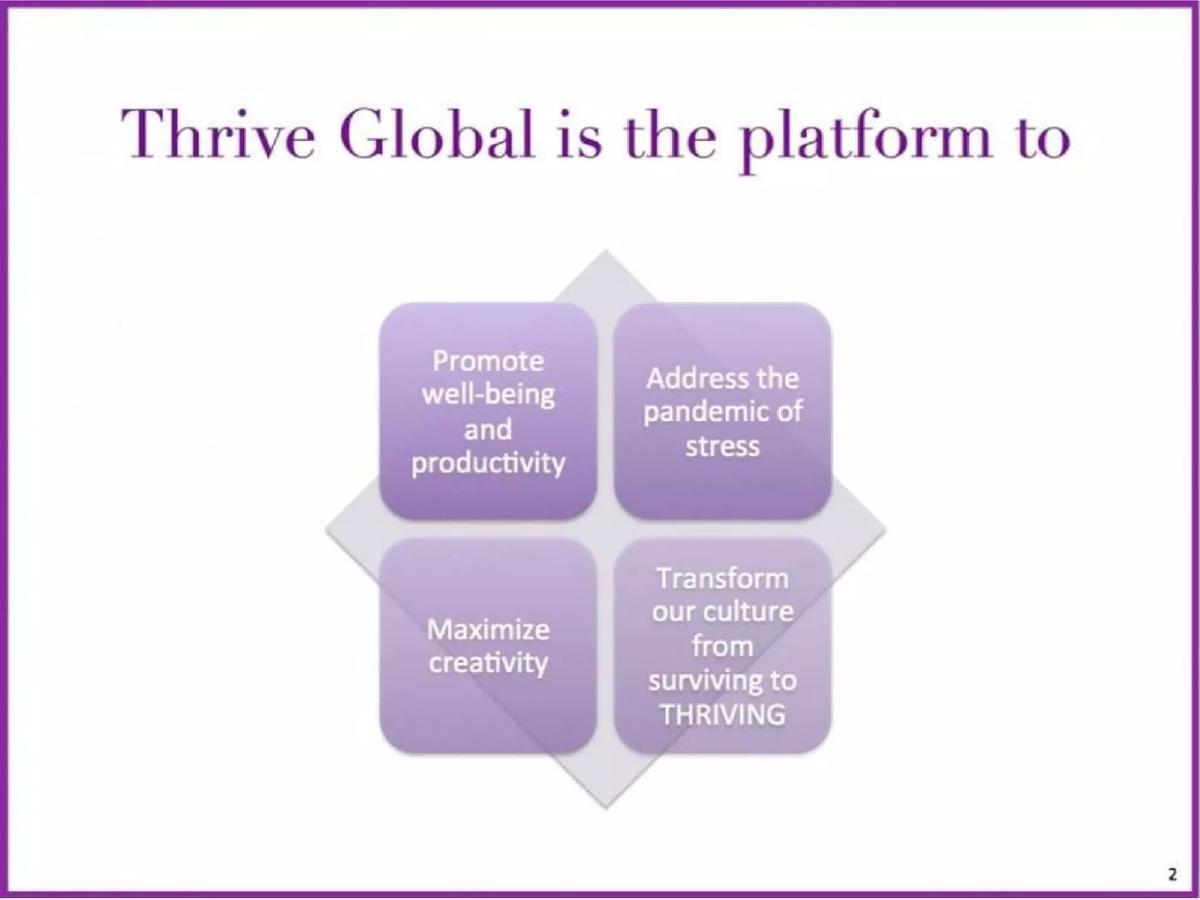 Thrive Global pitch deck slide 2 of 19