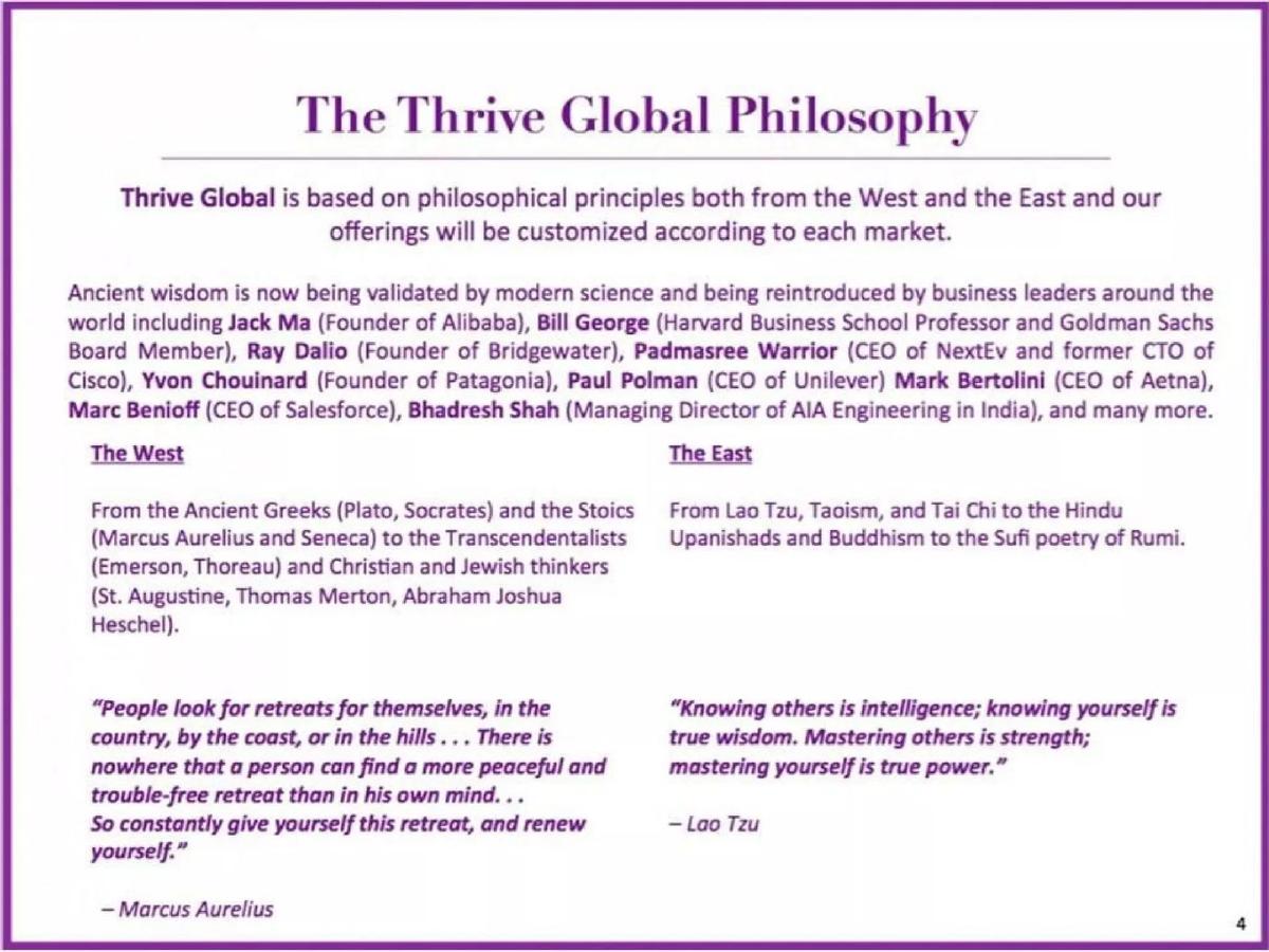 Thrive Global pitch deck slide 4 of 19