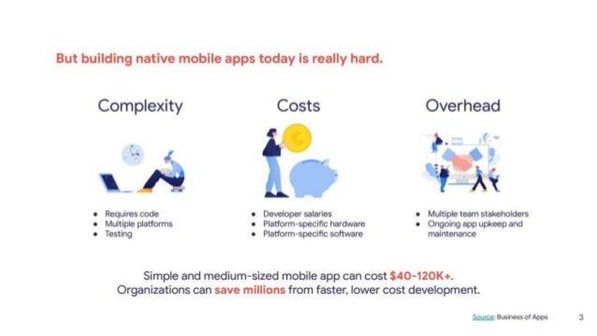 Thunkable pitch deck slide 3 of 10