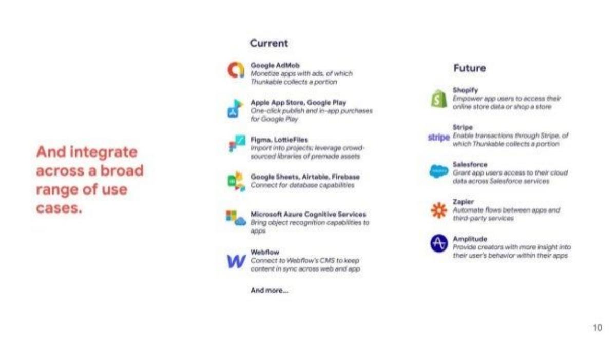Thunkable pitch deck slide 6 of 10