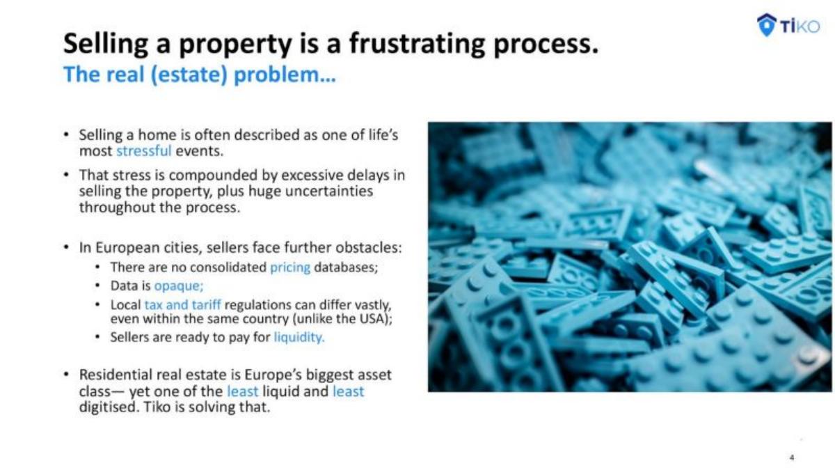 Tiko pitch deck slide 4 of 20